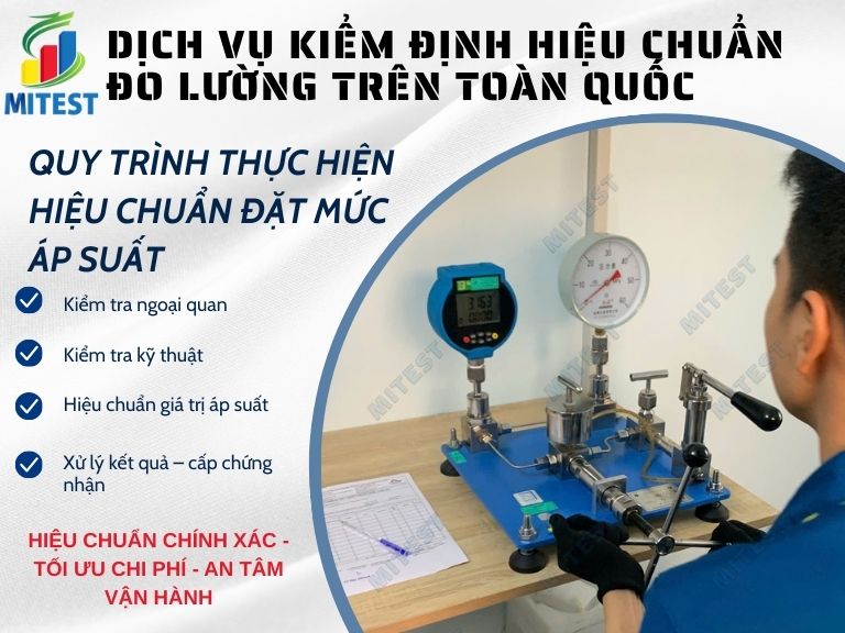 Hiệu chuẩn thiết bị đặt mức áp suất