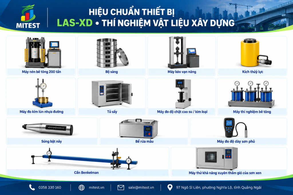 Hiệu chuẩn thiết bị